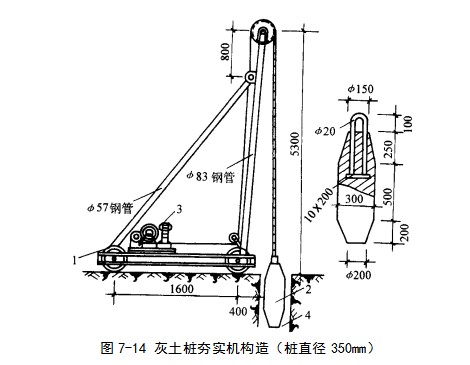 肃宁挤密桩地基